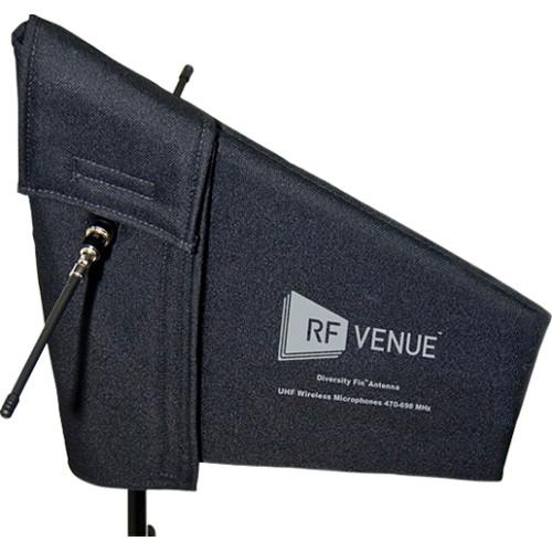 RF Venue Diversity Fin Antenna