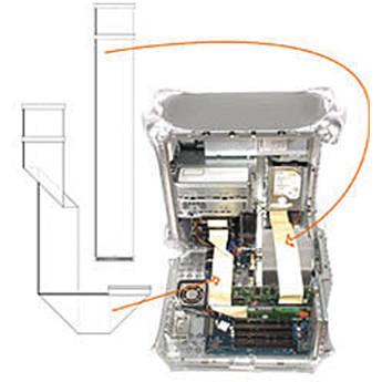 Sonnet Cable Set for Tempo ATA133, Tempo RAID133, or Tempo Trio PCI ATA Adapter Cards - AGP