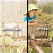 Tiffen 138mm Round Water White Glass IRND 0.9 Filter