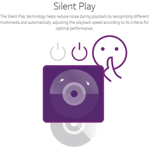 LG Internal SATA 14x Super Multi Blu-ray Disc Rewriter