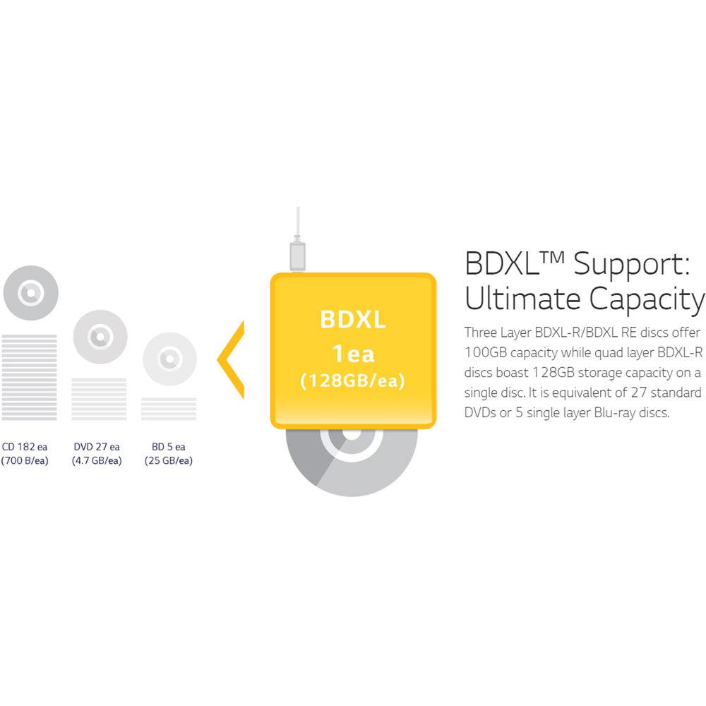 LG Internal SATA 14x Super Multi Blu-ray Disc Rewriter