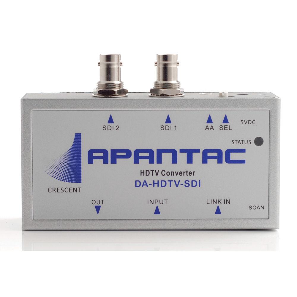 Apantac HDMI 1.3a to SDI Converter with Dual 3G-SDI Out