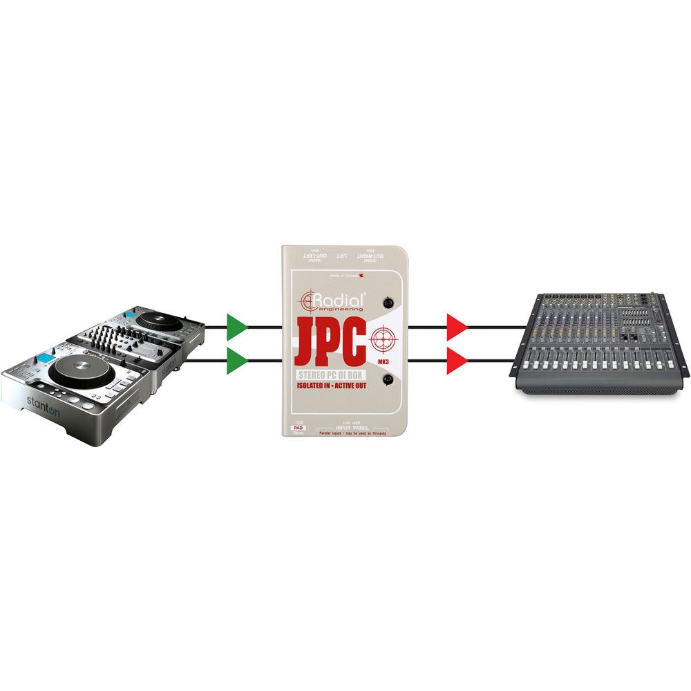 Radial Engineering JPC - Stereo PC-AV Active Direct Box
