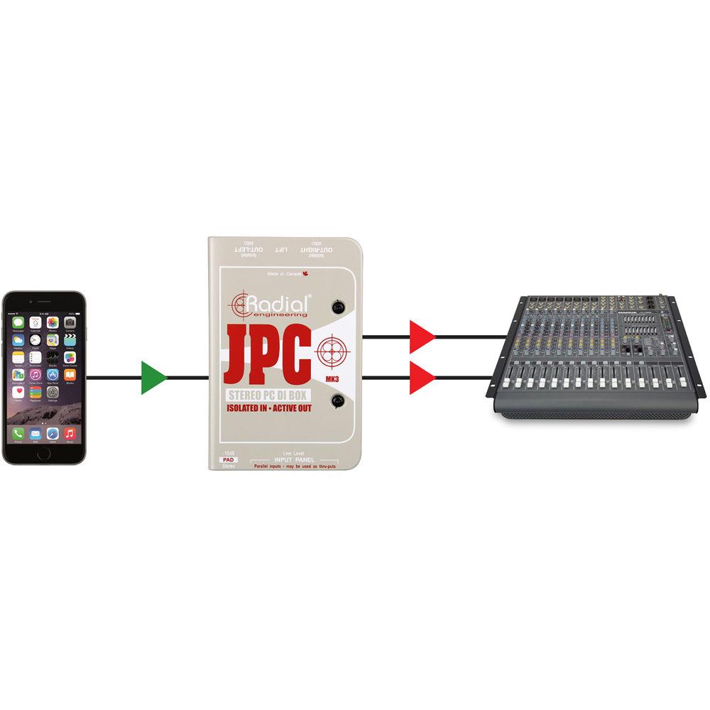 Radial Engineering JPC - Stereo PC-AV Active Direct Box