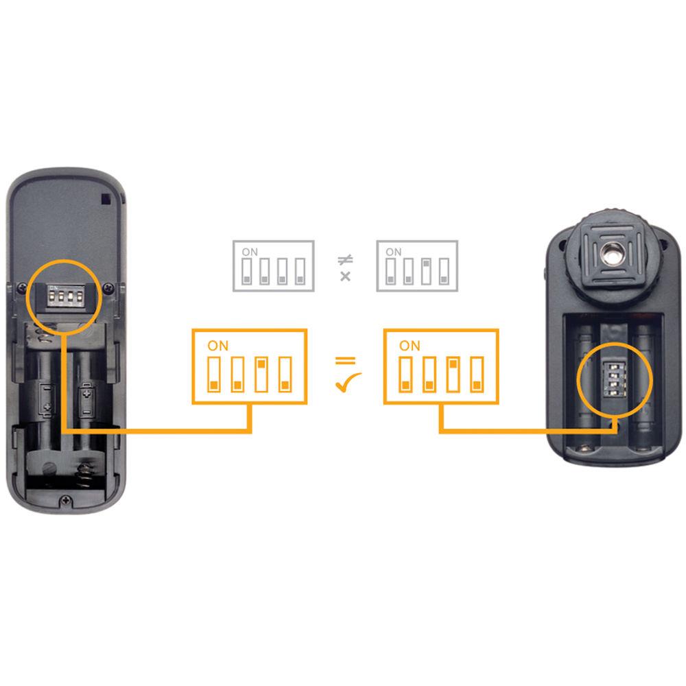 Vello FreeWave Plus Wireless Remote Shutter Release for Canon