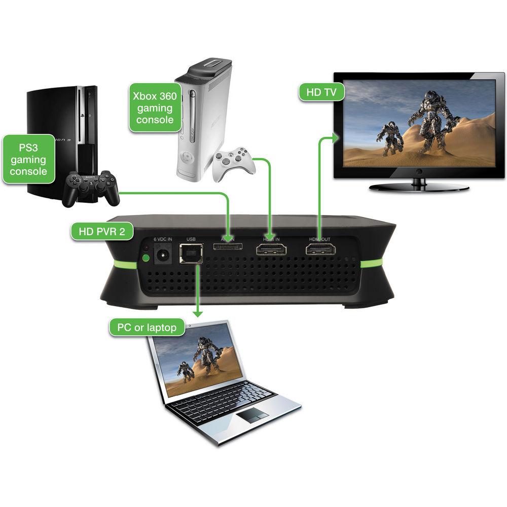 Hauppauge HD Personal Video Recorder 2 Gaming Edition