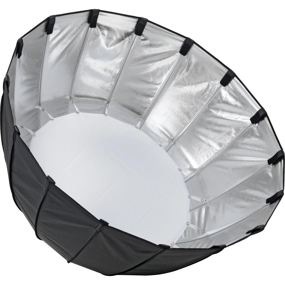 Dynalite Grand Box from Rime Lite