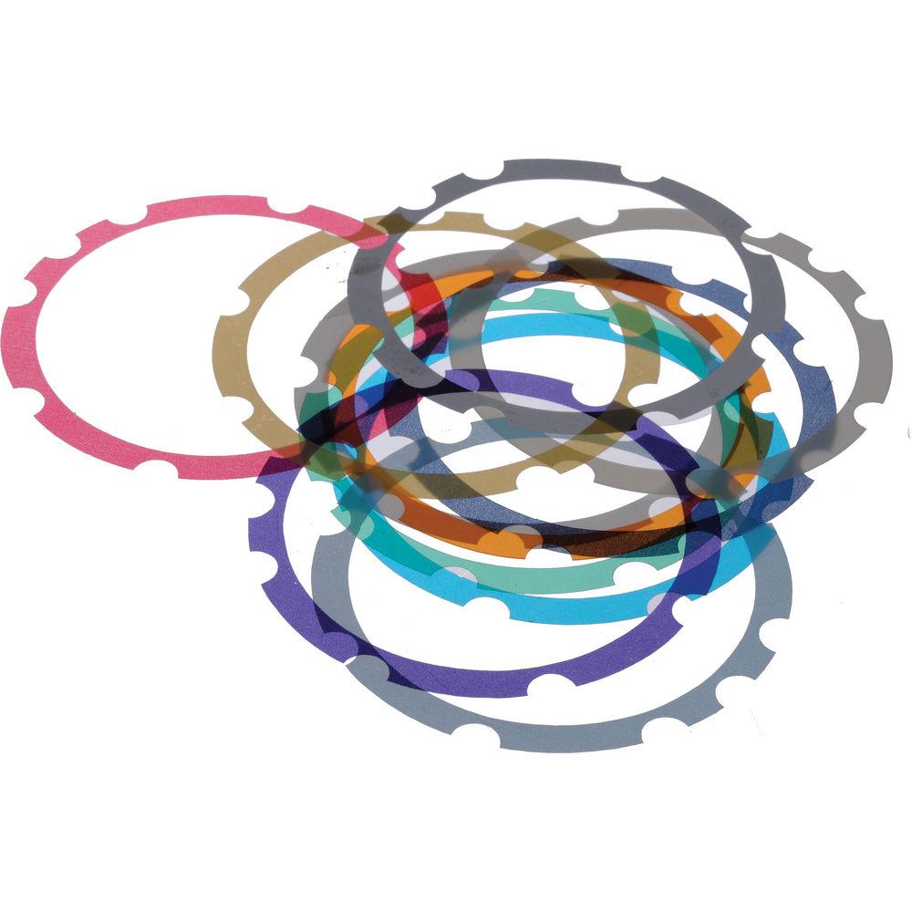 ZEISS Interchangeable Mount Set PL