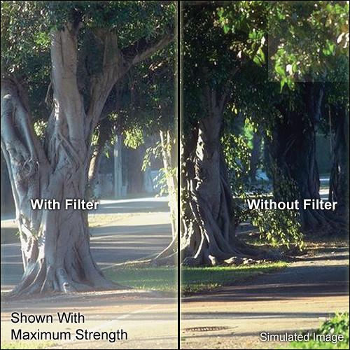 Formatt Hitech 82mm 5-Filter Starter Kit