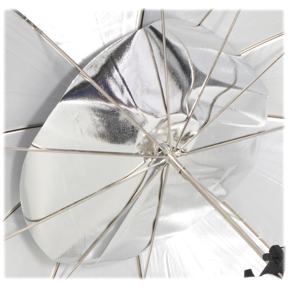 Photek Softlighter Hot Shoe Diffuser Kit