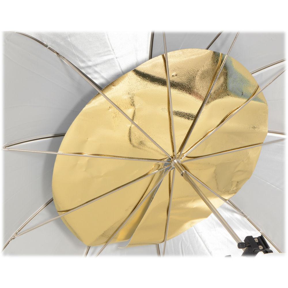 Photek Softlighter Hot Shoe Diffuser Kit