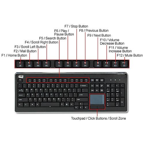 Adesso SlimTouch Desktop Touchpad Keyboard