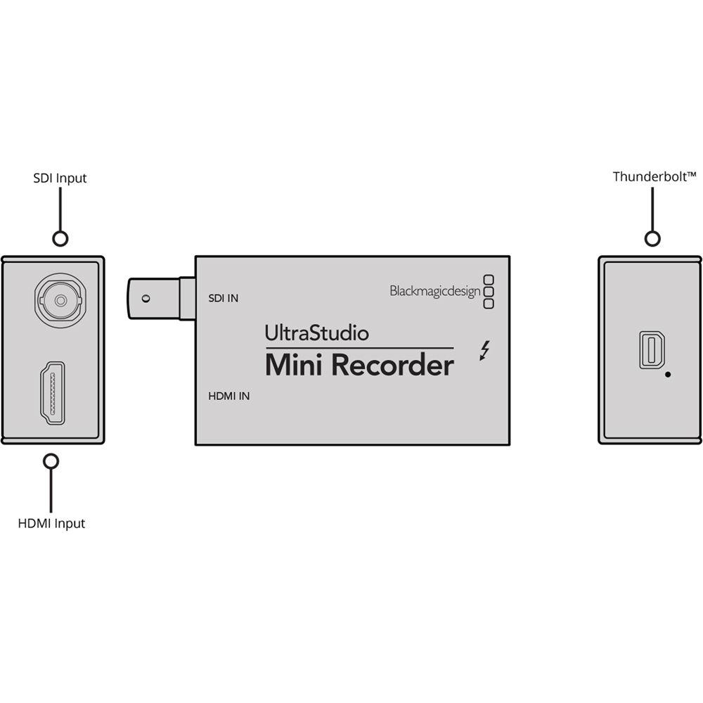 Blackmagic Design UltraStudio Mini Recorder