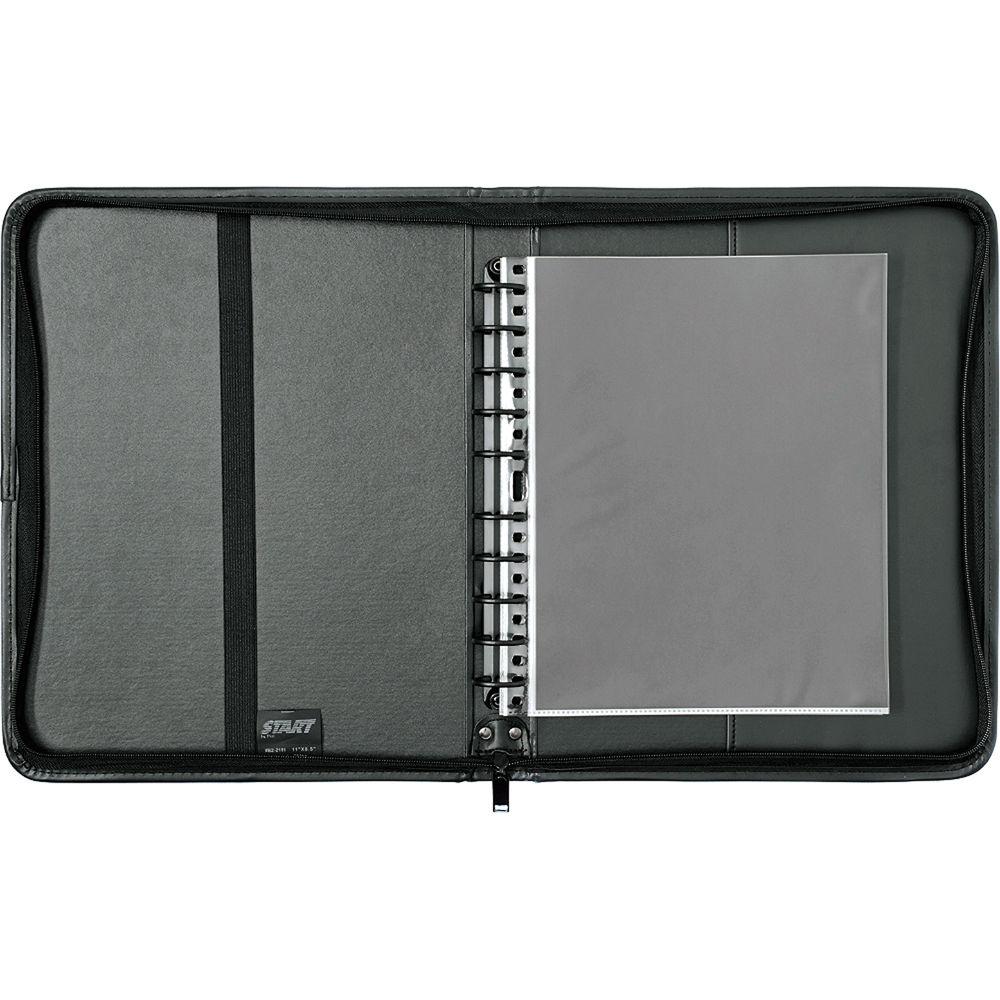 Start by Prat 2 Presentation Case