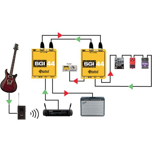 Radial Engineering SGI-44 Studio Guitar Interface