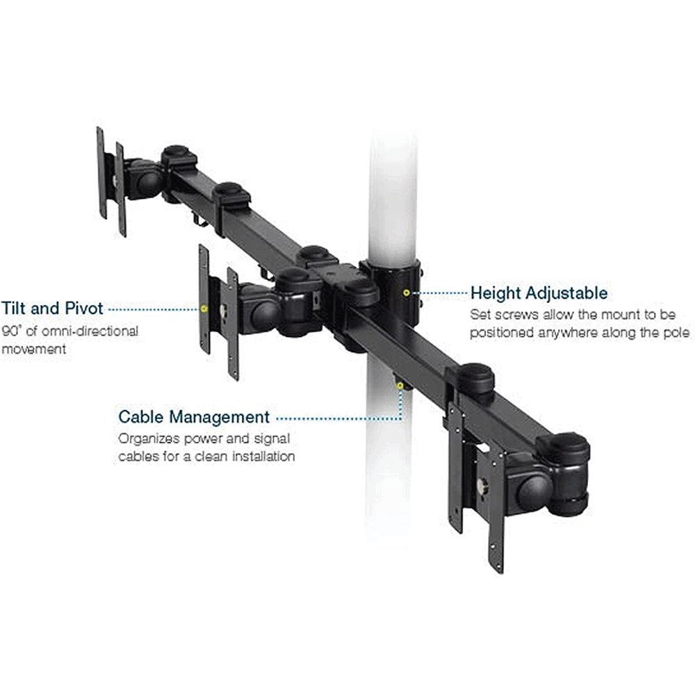 Premier Mounts Triple Display Articulating Arm