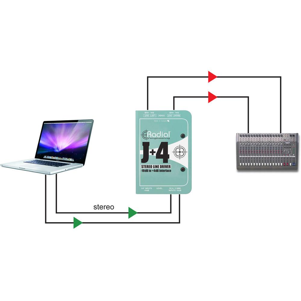 Radial Engineering J 4 Balanced Signal Driver - Stereo Preamplifier
