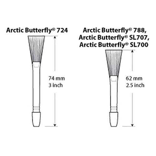 VisibleDust Arctic Butterfly 724 Sensor Brush Head