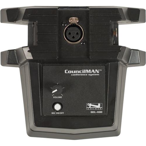 Anchor Audio Councilman CM-6 Conference Microphone Package