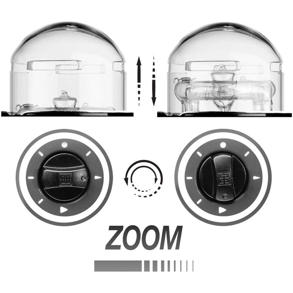 Elinchrom Zoom Pro HD Flash Head