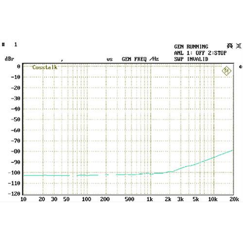 Neumann Pro M 1012 Monitor Management System