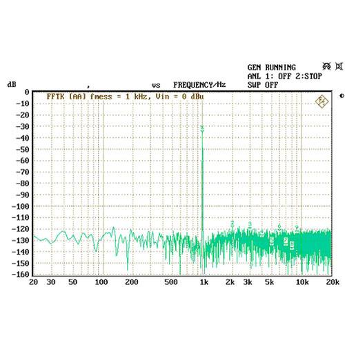 Neumann Pro M 1012 Monitor Management System