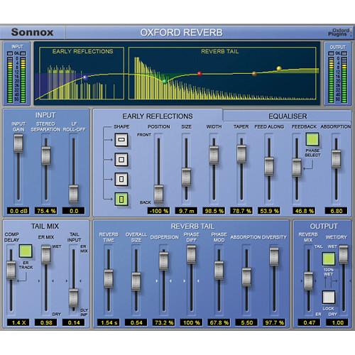 Sonnox Post - Audio Post Production Plug-In Suite
