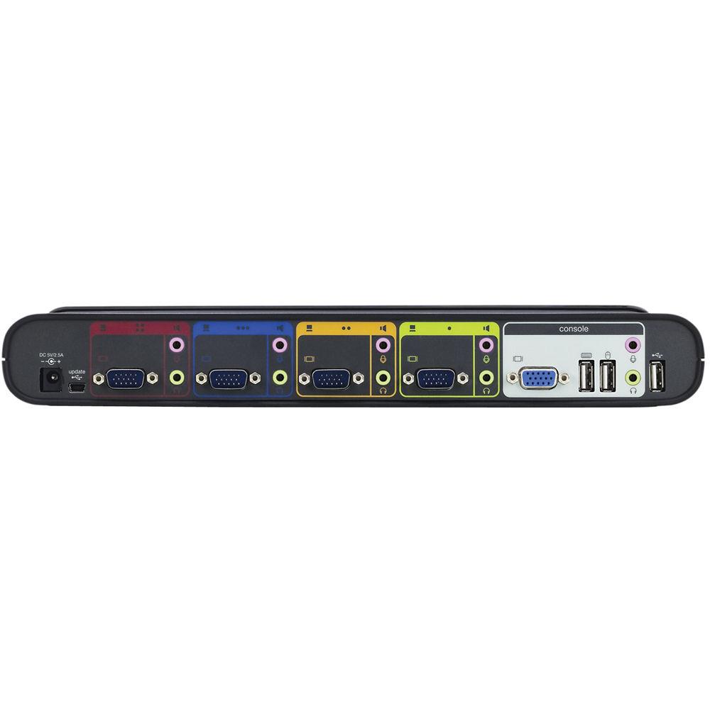Belkin SOHO KVM Switch VGA & USB