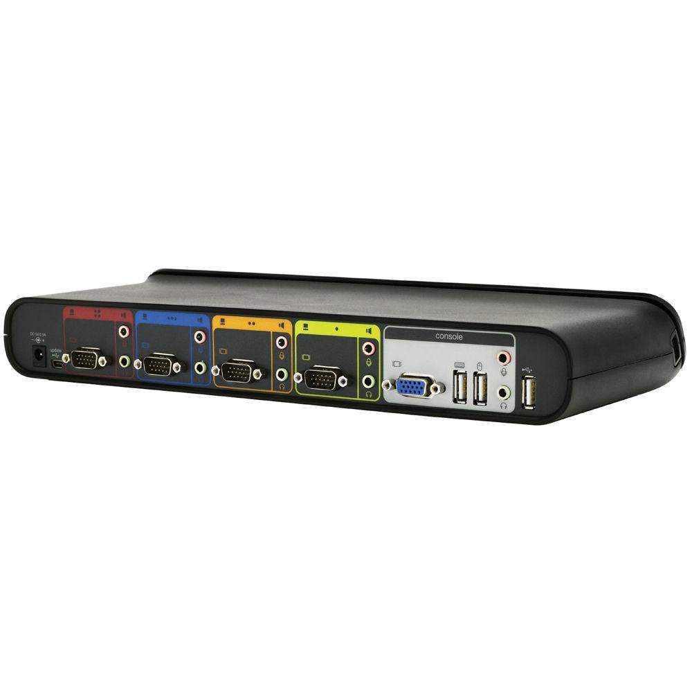 Belkin SOHO KVM Switch VGA & USB