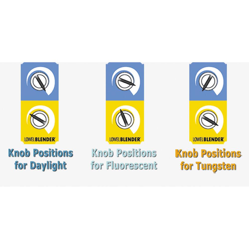 Lowel Blender AC DC Kit