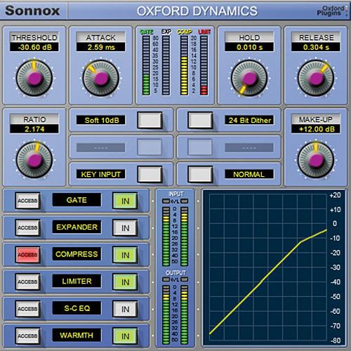Sonnox Broadcast Production Plug-In Collection