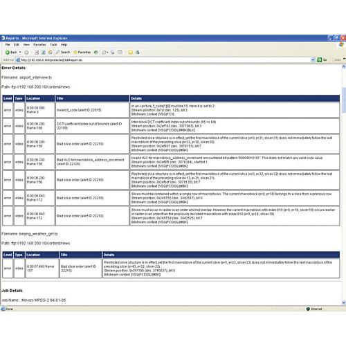 Tektronix Enterprise Solution for Cerify Software