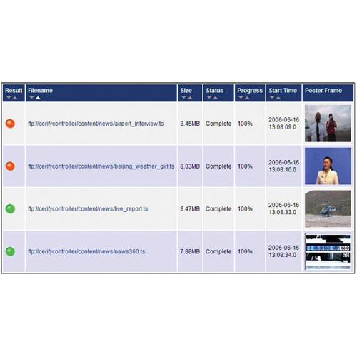 Tektronix Enterprise Solution for Cerify Software