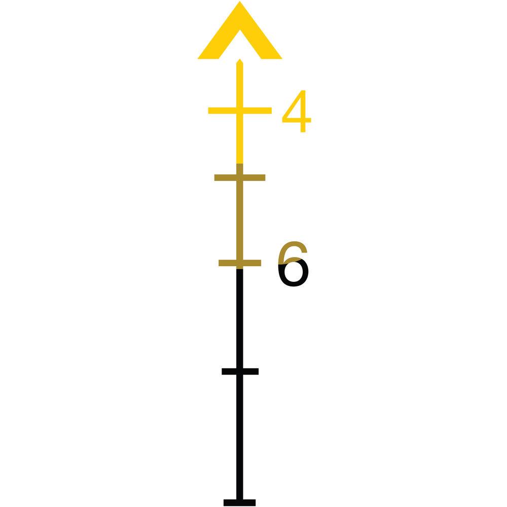Trijicon 4x32 ACOG Riflescope