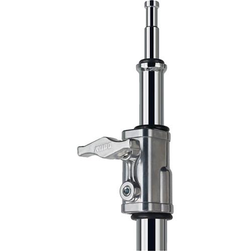 Kupo TV to Motion Picture Adapter