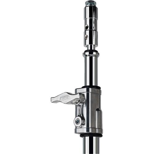 Kupo TV to Motion Picture Adapter