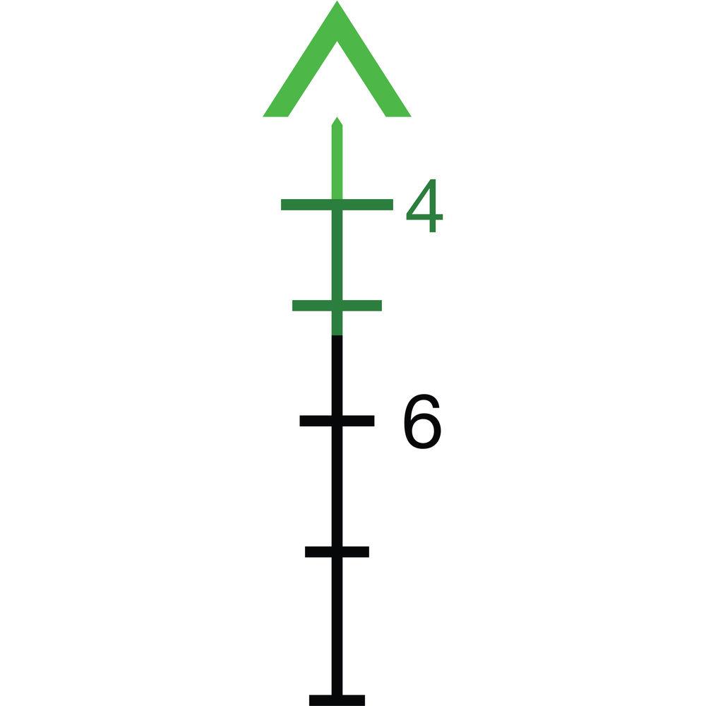 Trijicon 3.5x35 ACOG Riflescope