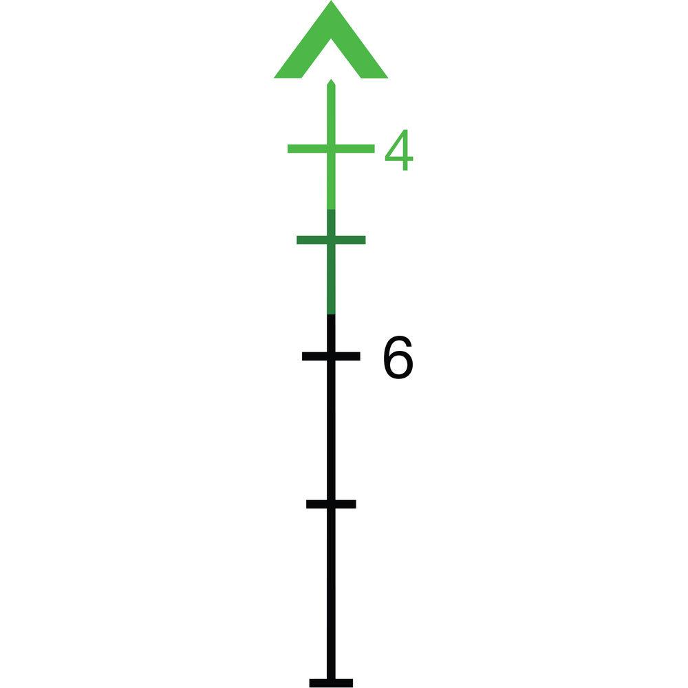 Trijicon 3.5x35 ACOG Riflescope