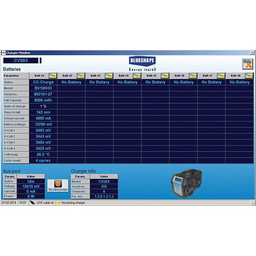 BLUESHAPE BSCVMon Monitoring and Maintenance Utility
