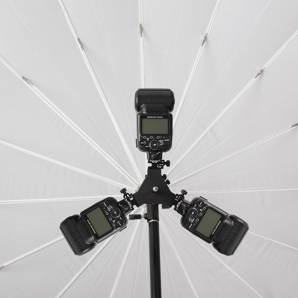 Westcott Triple Threat Speedlite Bracket