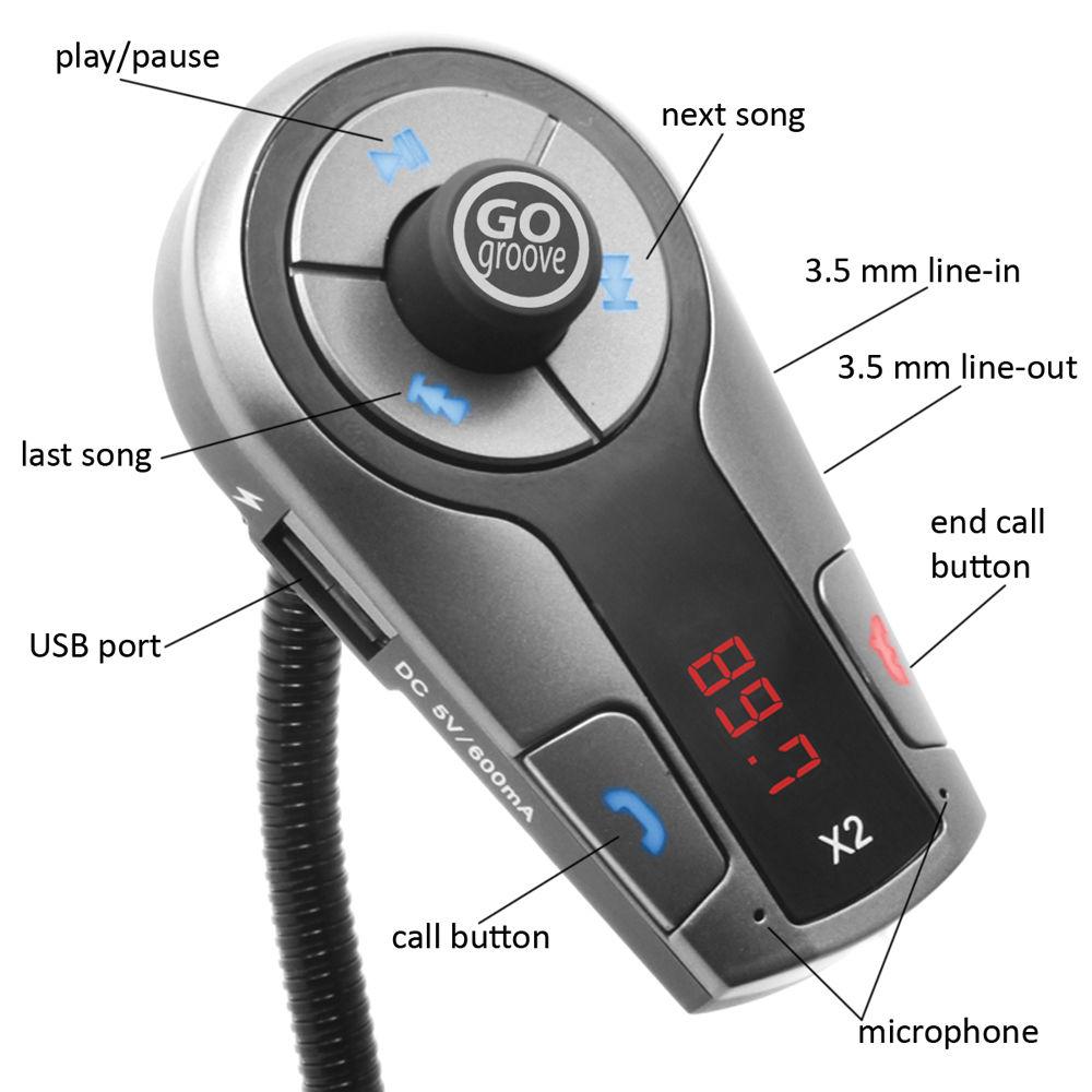 GOgroove FlexSMART X2 FM Transmitter