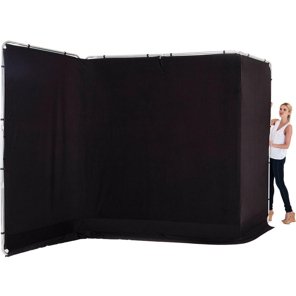 Lastolite Panoramic Background