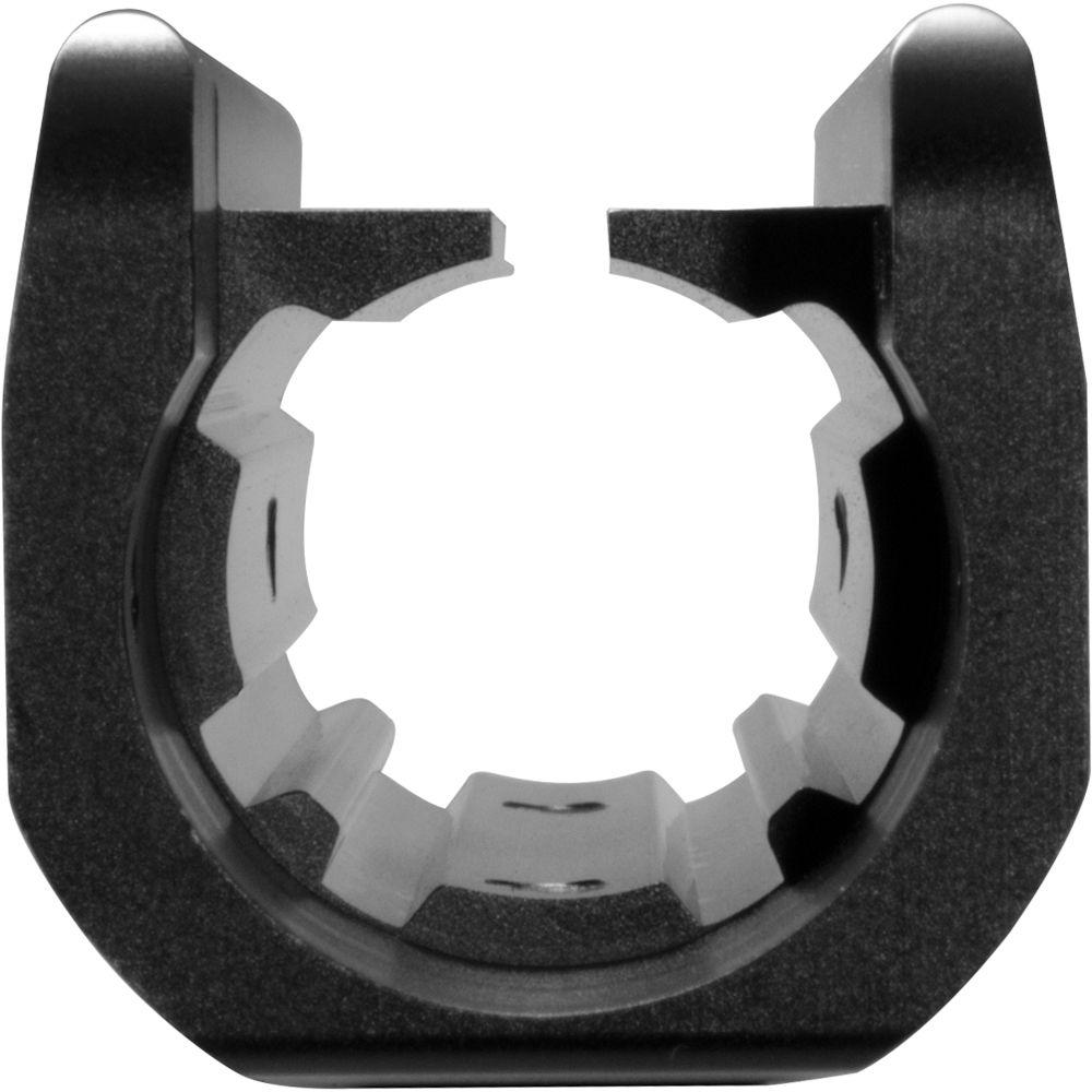 Barska Remington 870 Handguard with Rails