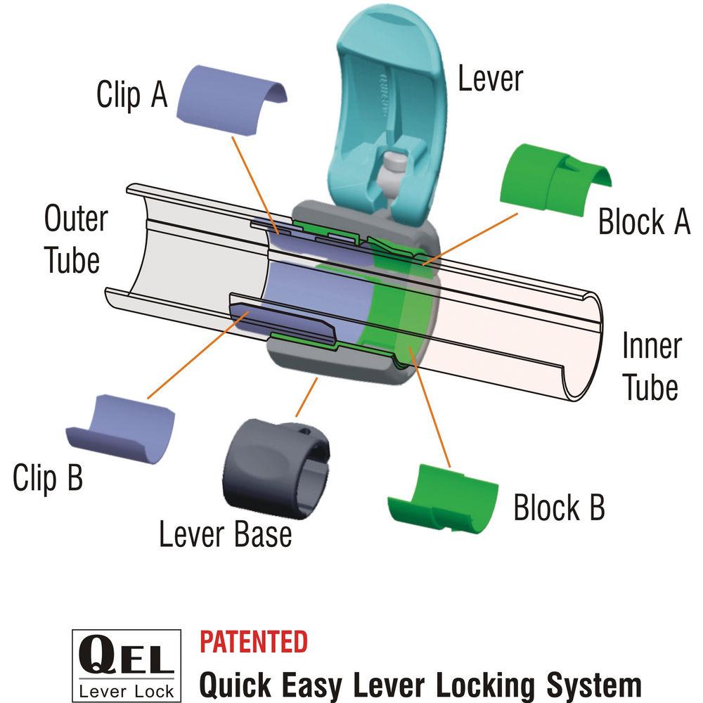 Giottos Pro Series 8383 Carbon Fiber YTL Silk Road Tripod