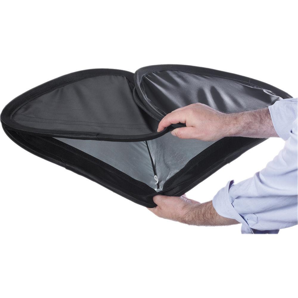 Impact Quikbox Softbox