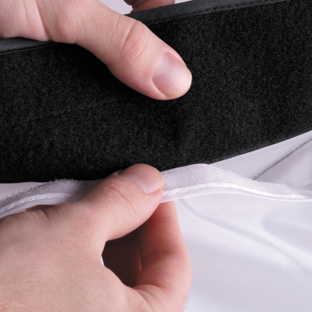 Impact Quikbox Softbox