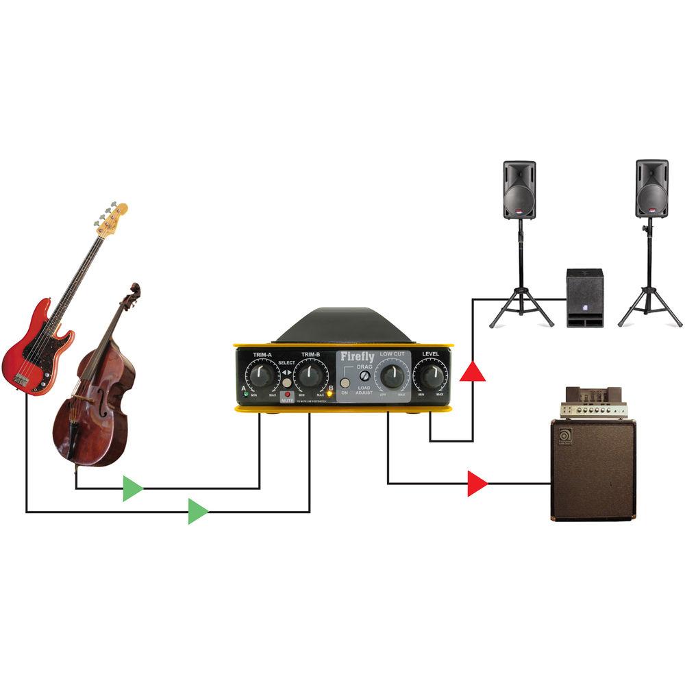 Radial Engineering Firefly Single-Channel Active Tube Direct Box