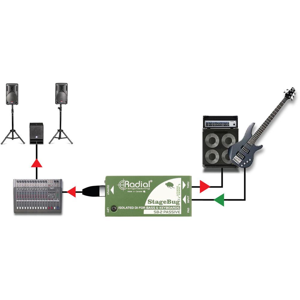 Radial Engineering StageBug SB-2 Passive Direct Box