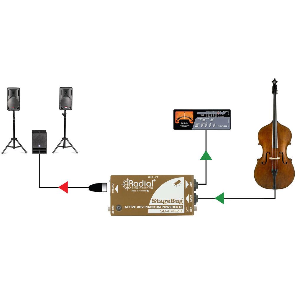 Radial Engineering StageBug SB-4 Piezo DI