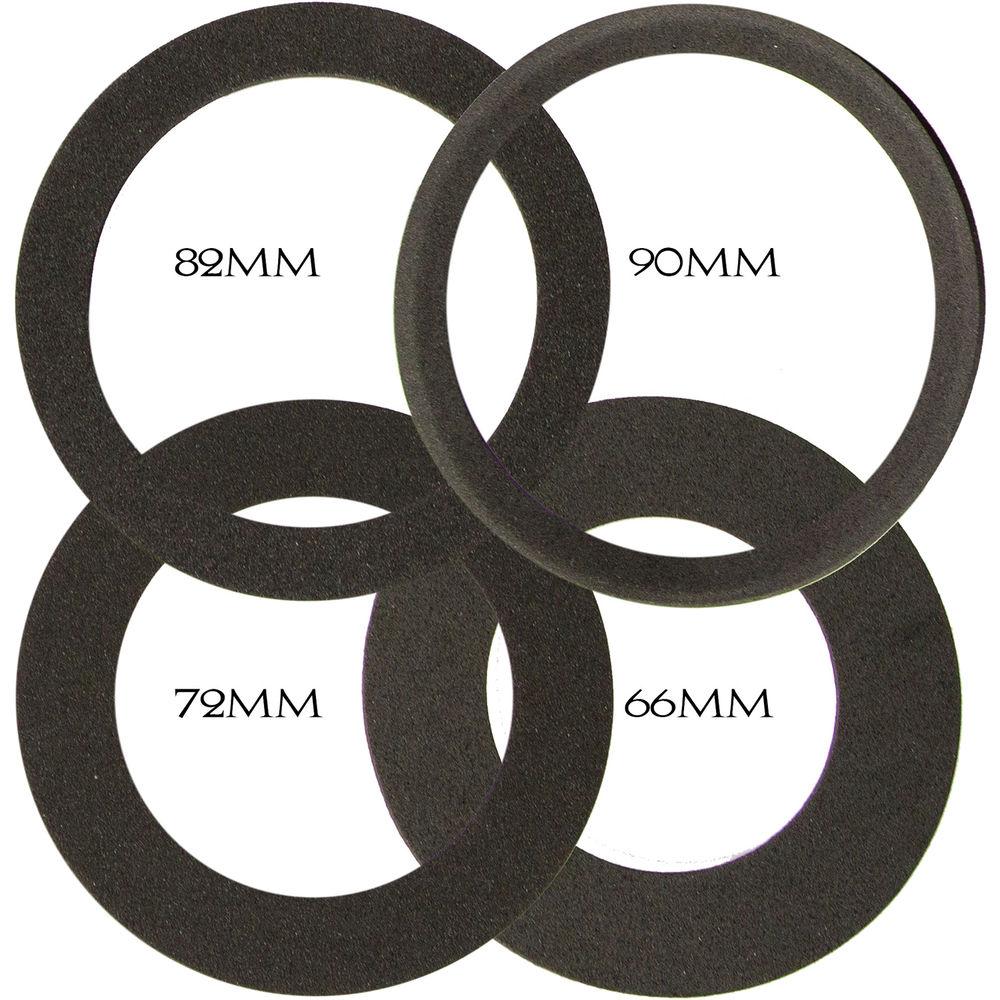 SHAPE 2-Stage 4 x 4" Matte Box